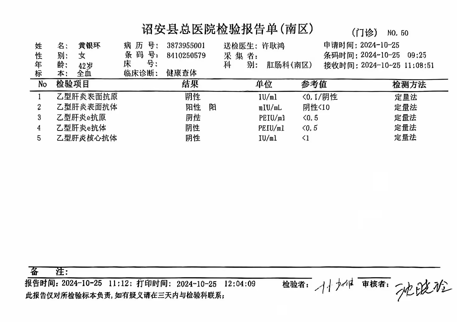 2024.10獲得術(shù)前三項