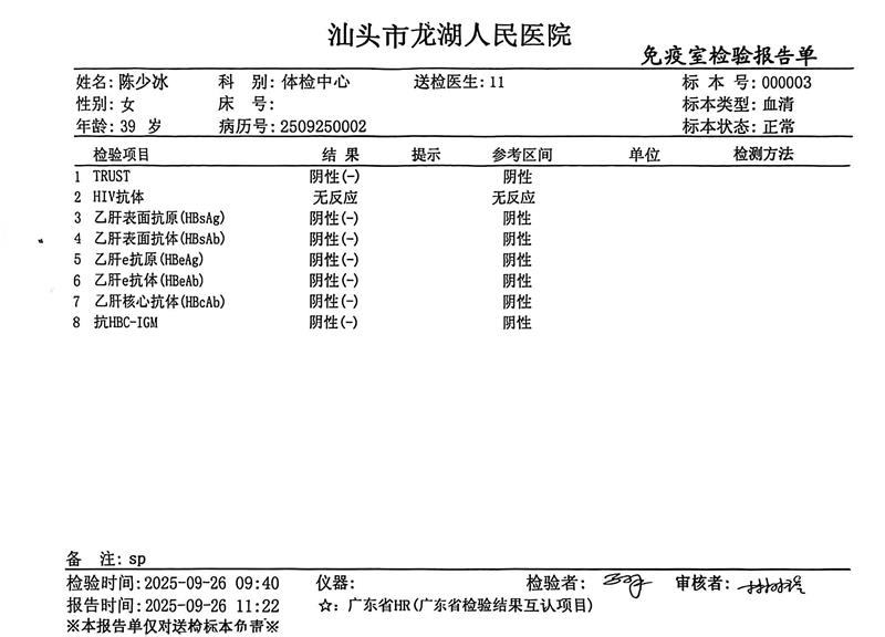 2024.9獲得術(shù)前三項 2024.9獲得術(shù)前三項