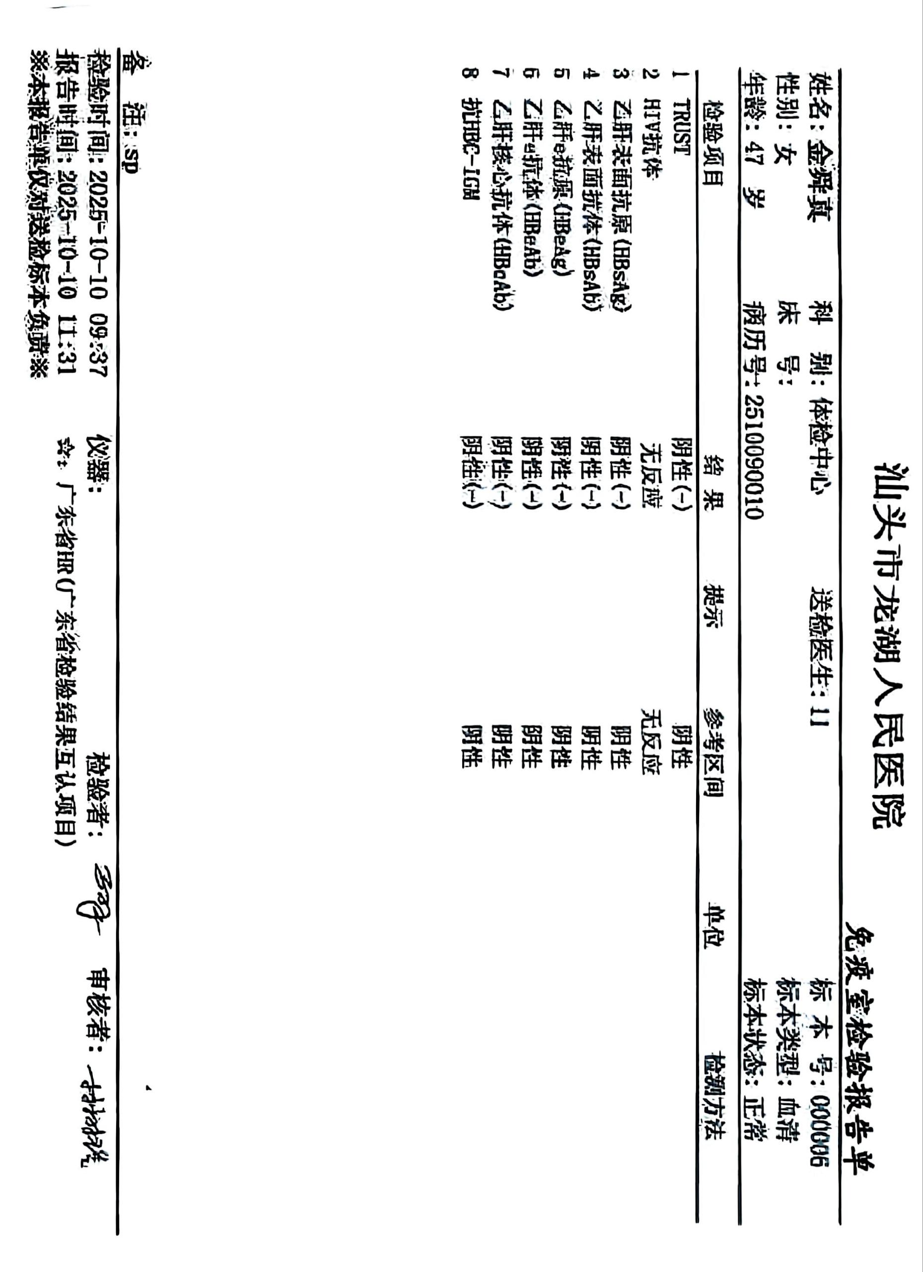 2024.9獲得術(shù)前三項