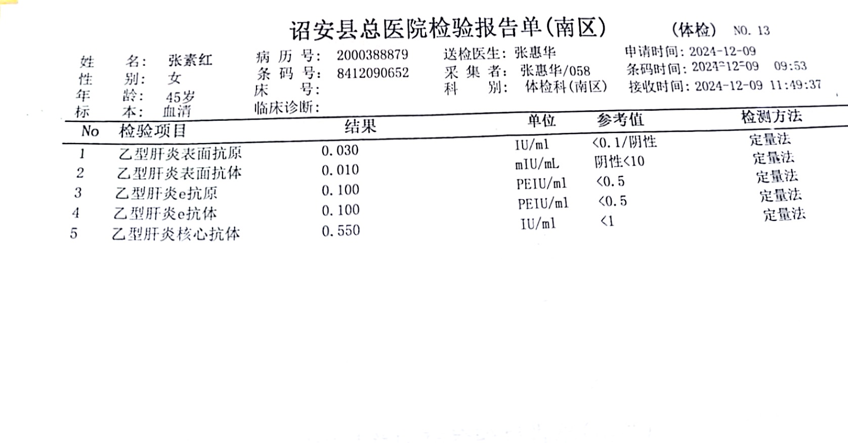 獲得術(shù)前三項
